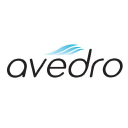 Avedro